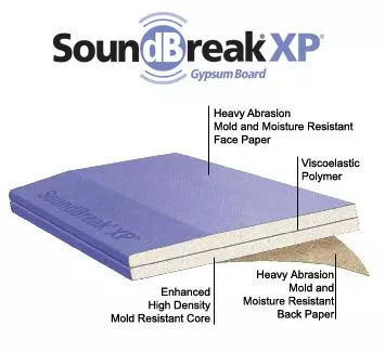 https://www.acousticalsurfaces.in/static/media/soundbreakjpg.afcdd0403aae067f71e9.webp